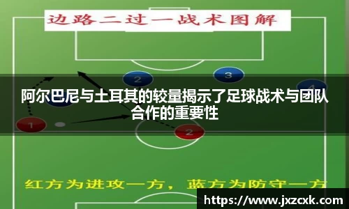 阿尔巴尼与土耳其的较量揭示了足球战术与团队合作的重要性